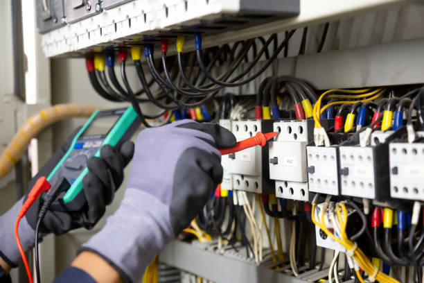 Best Backup Power Systems Installation  in Zion, PA